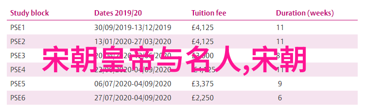 明清对比历史垃圾的选择与评判