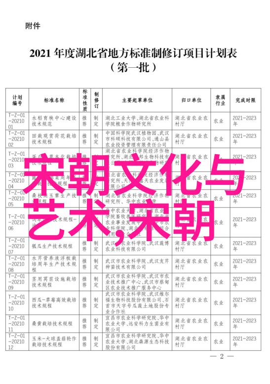 元朝中国的蒙古包派时尚风