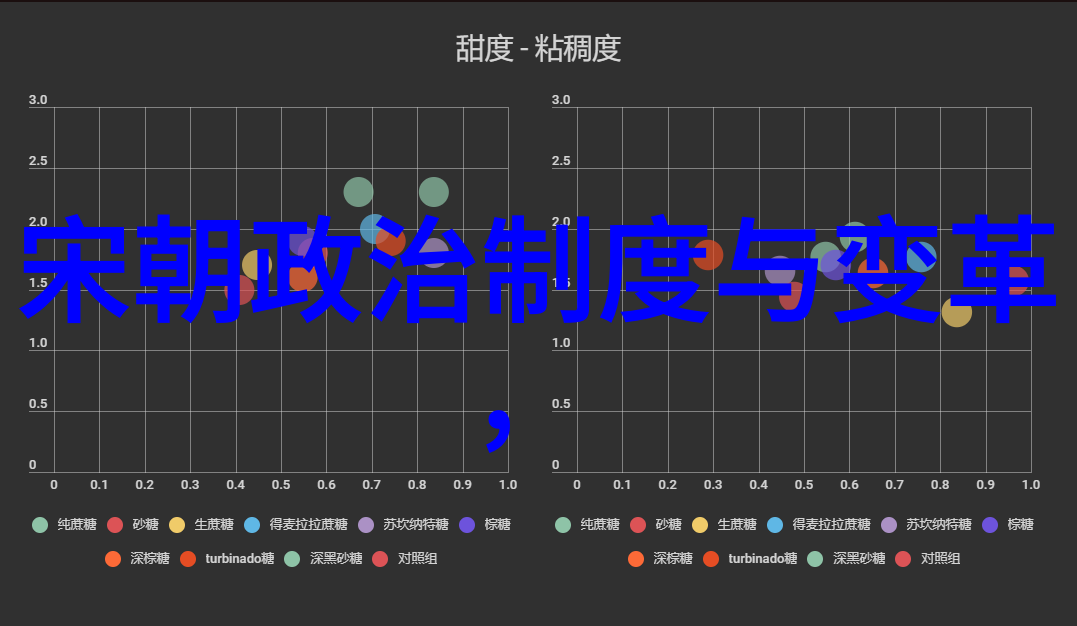 明朝那些事儿PDF电子书-揭秘明朝风云从PDF到实体的历史探索