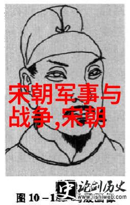 末世危机下的元大都城池建设史话