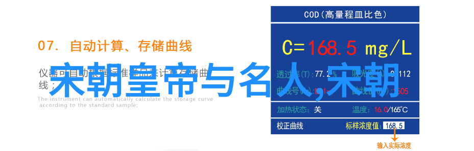 我想知道你懂的这些艺术形式有啥意思