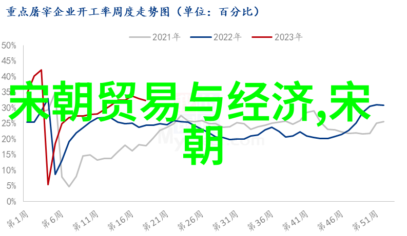 黄梅戏歌曲之魂陈儒天的旋律永恒不朽