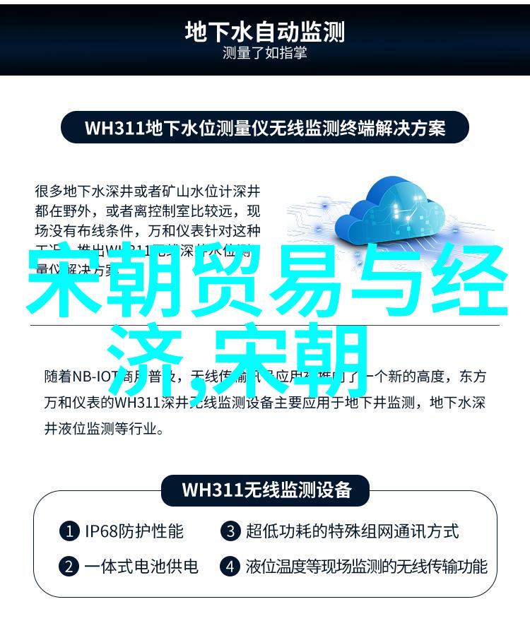 明朝史纲从朱元璋到崇祯的兴衰演变