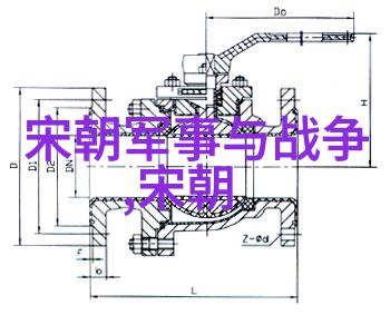五代十国宋朝历史简介聊聊我国古代那些年