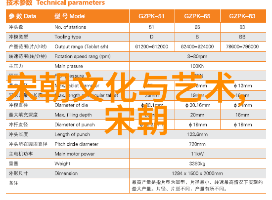 明朝江山沉浮的盛世与衰败