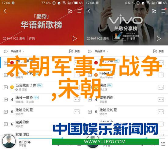 中国最新军事新闻国产航母群是否将改变太平洋战略格局