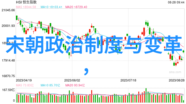 魏晋风度唐宋才俊文化艺术随行记