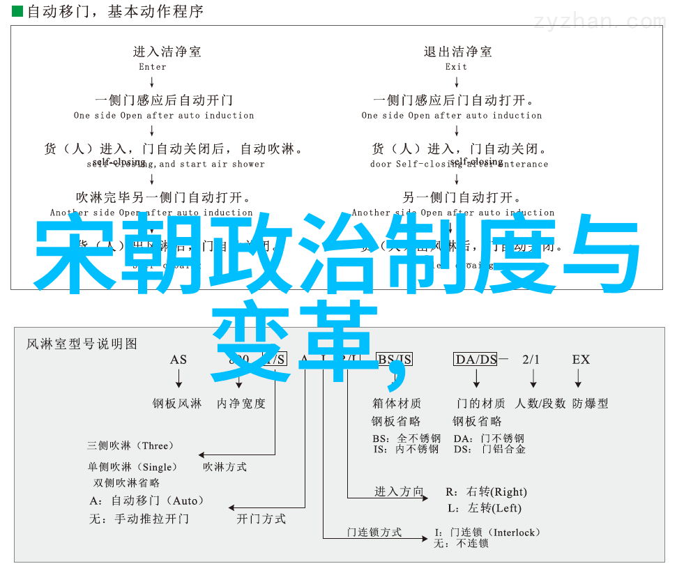 满目疮痍之元尽头是明
