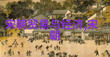 明清历代帝王政治经济策略研究从中央集权到地方自治的转变