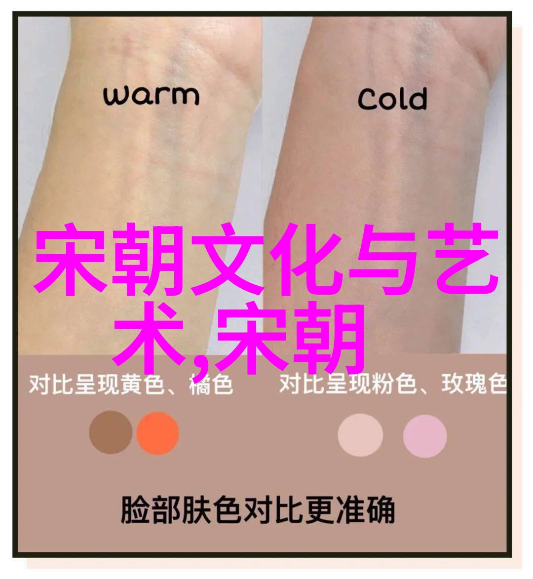 邵雍世界100大历史名人之一的诗文集成