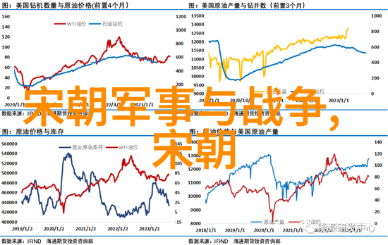 明朝灭亡的根本原因探究从政治腐败到经济衰退再到民族危机的多维度分析