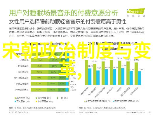 河南坠子回龙传朱巧云豫剧旦角与豫剧旦行演员对偶再现
