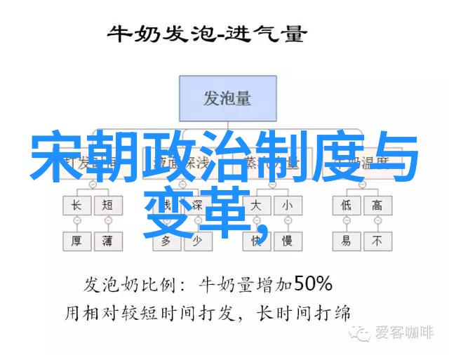 花间梦断解读西厢记中的情感和艺术价值