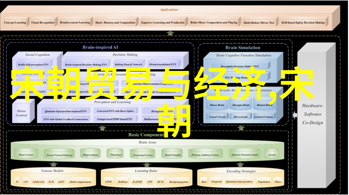 元朝风俗锦绣河山下的汉化与蒙古习俗交融