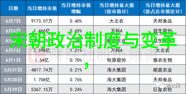 听君一席话胜过万言书
