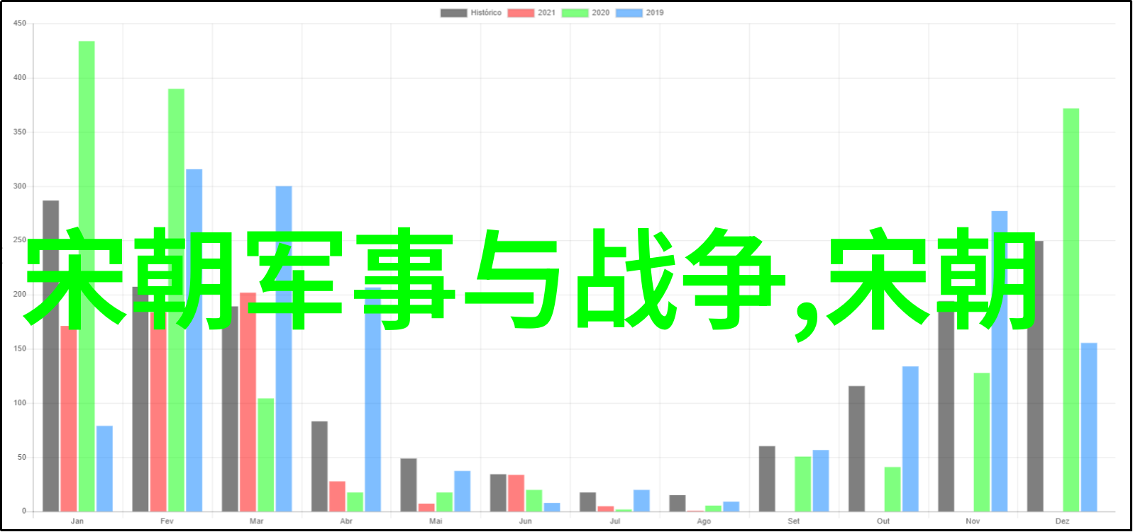 明朝那些事儿后记历史的尘埃与回响