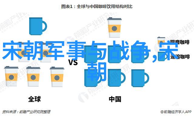 元朝的著名宰相脱脱 - 铁血宰相与辉煌帝国