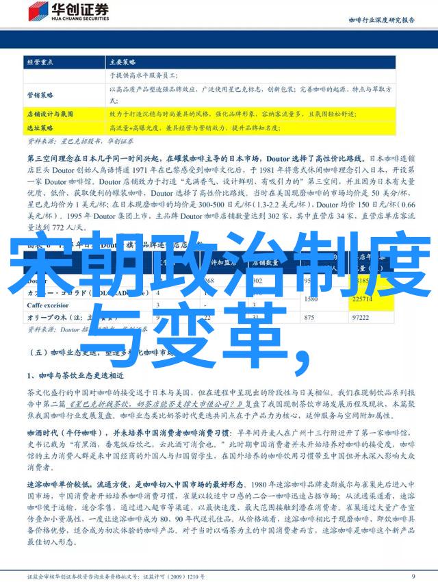 明朝那些事儿中的孙一家族兴衰与权力演进研究