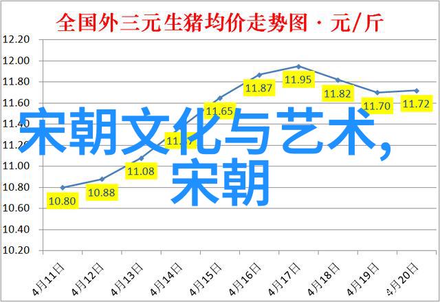 三国英雄谱曹操刘备孙权的争霸史