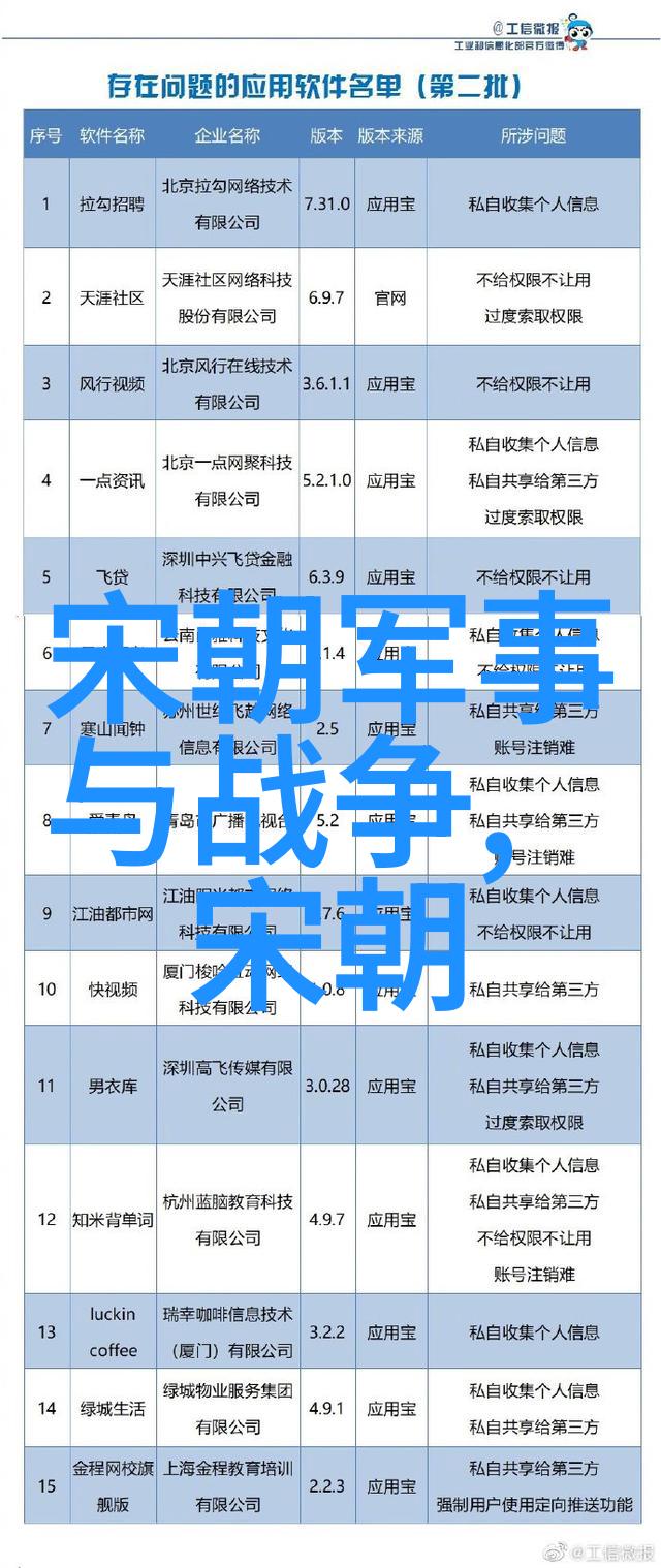 当时的人们是如何解读汉王批评朱瞻基短命的呢