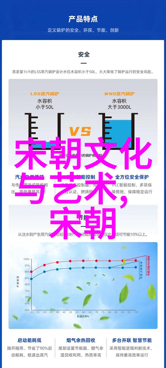 明朝的耻辱土木堡 - 土木堡之战历史上的屈辱与反思
