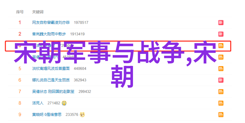 异世猎芳逍遥游记的无尽篇章
