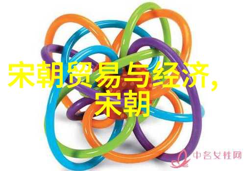中国历史 - 从黄帝至清朝详解中国朝代年份表的演变