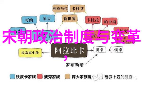 好看的元朝历史-辉煌盛世探索元朝的艺术与文化