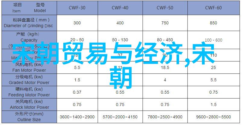 曲剧名家名段欣赏陈素真荣登河南戏曲排行榜首位