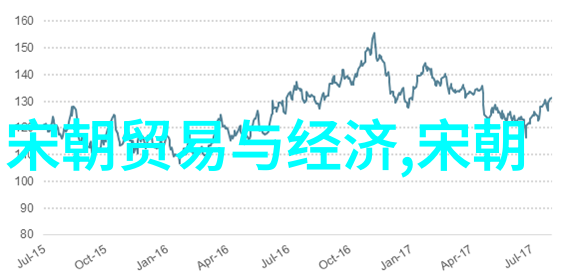 明朝那些隐秘的故事续篇全文阅读