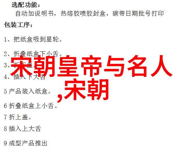 明朝第十七位帝王崇祯帝的沉痛历史