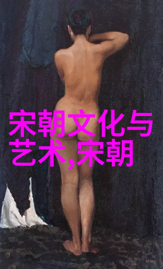 明朝画像艺术的兴盛与特点