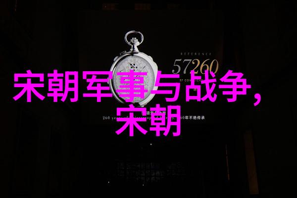 明朝历史人物全集中国明朝著名人物列表简介