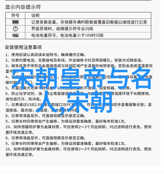 穿越时空的明朝趣闻录揭秘那些让你笑掉大牙的历史小故事