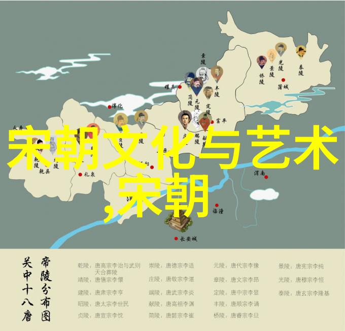 明朝血脉图的编纂与意义探究