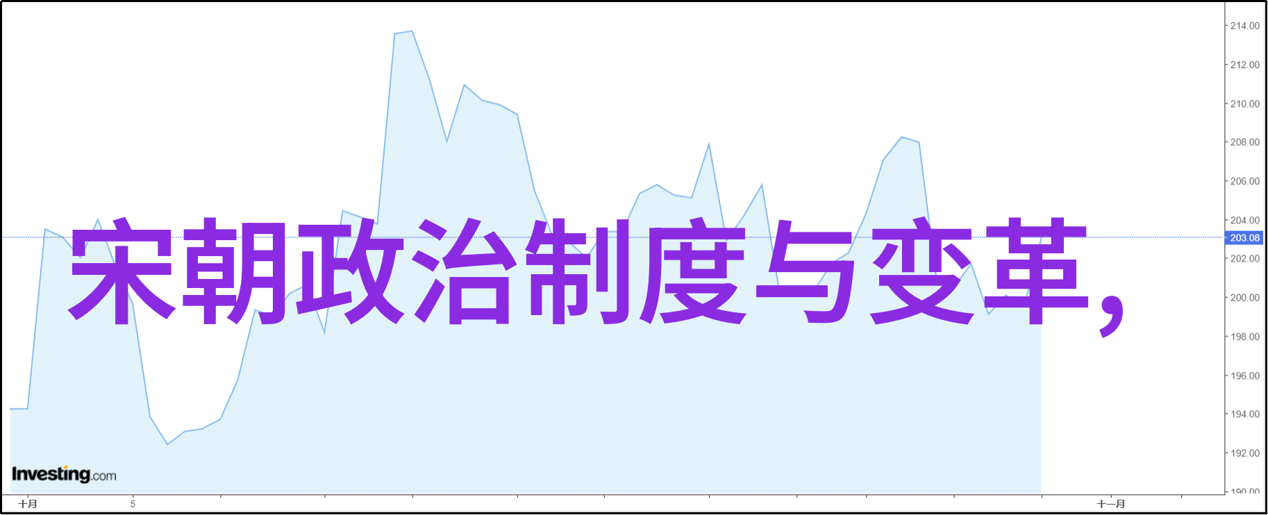 朱允炆与朱棣历史上的帝位之争与兵权分立的命运