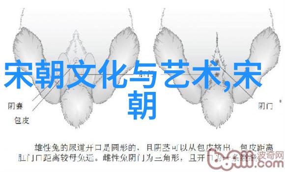 明朝those的事儿中最受关注的配角们是谁