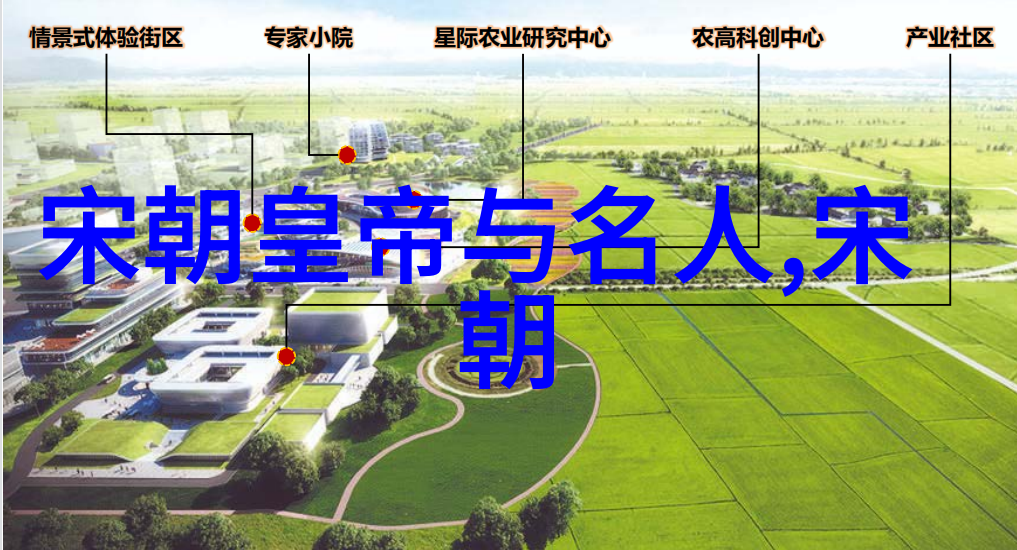 南朝历史上的三国鼎立刘宋齐梁的兴衰与交替