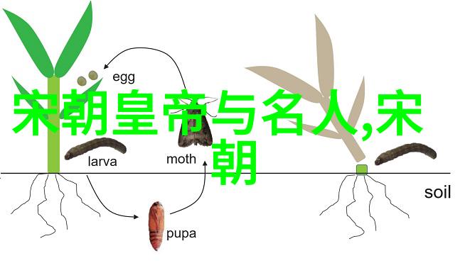 南宋名将孟珙尝后图战乱中的英雄与美食