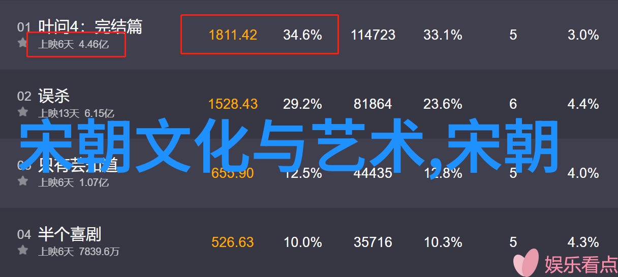 做你的爱人BD日本我的日常恋曲