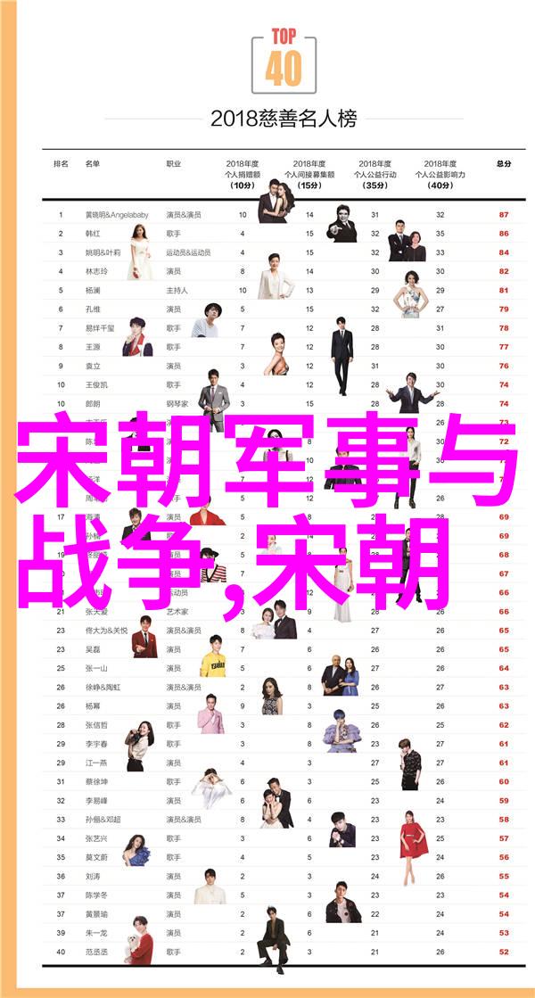 朝代发展历史-从汉至清中国古代帝王的辉煌与衰落
