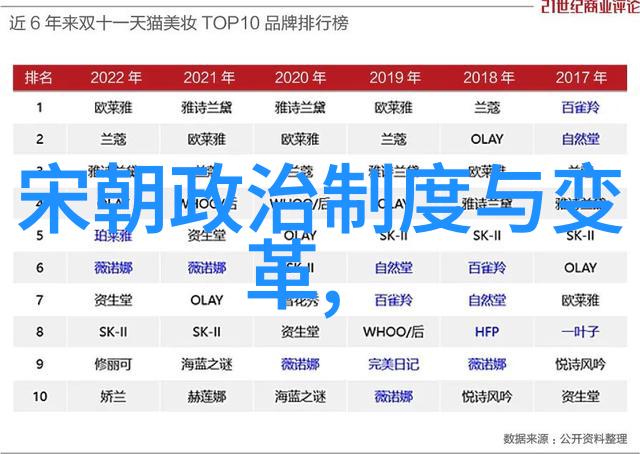 黄梅戏女驸马乔慧杰导演工作者之翘楚绽放如同花间的独特芬芳
