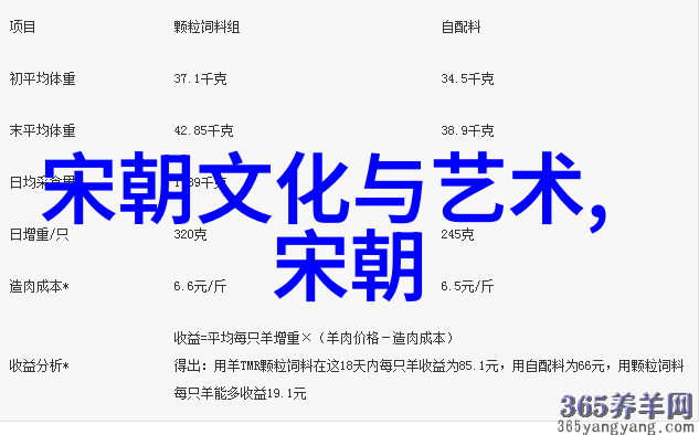 清朝皇帝与百姓相比学习知识的方式如同穿戴不同服饰溥仪的文化水平犹如一幅未曾揭开面纱的画卷让人深感好奇