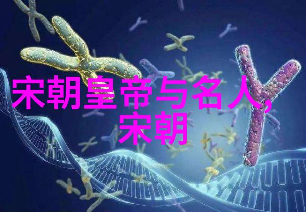 明朝排行榜谁是真龙天子谁是小人物