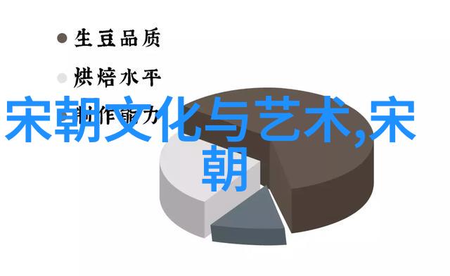 明朝的排列顺序我来告诉你一段历史上的趣事儿
