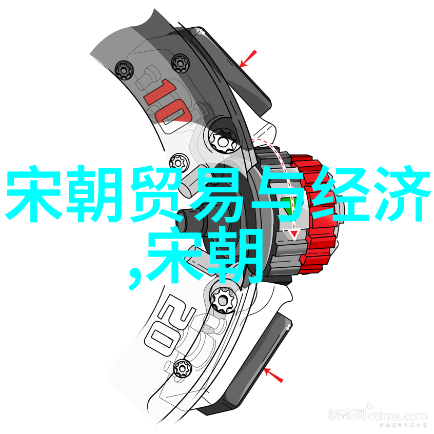 岳飞之死与靖康之耻之间的历史因果探究