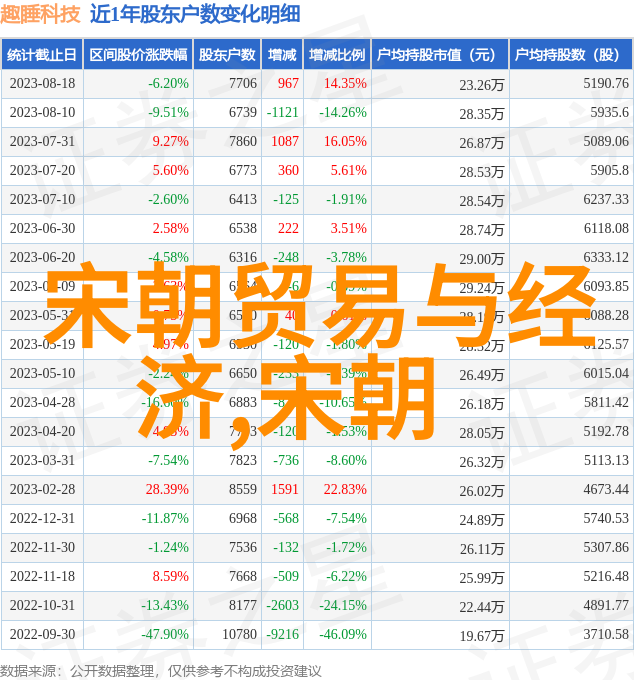 黄梅戏电影龙女的守护者陈儒天