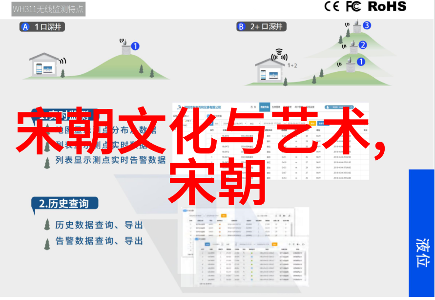 明代权臣锦衣卫的铁血与文采
