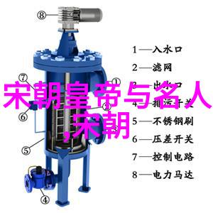 高兴旺 豫剧丑行演员 高兴旺河南豫剧视频下载让你在家也能品味这门古老艺术的魅力