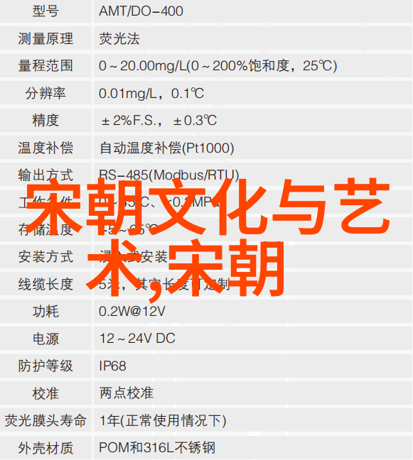 中国开国列举篇我来告诉你那些开国大员的名字